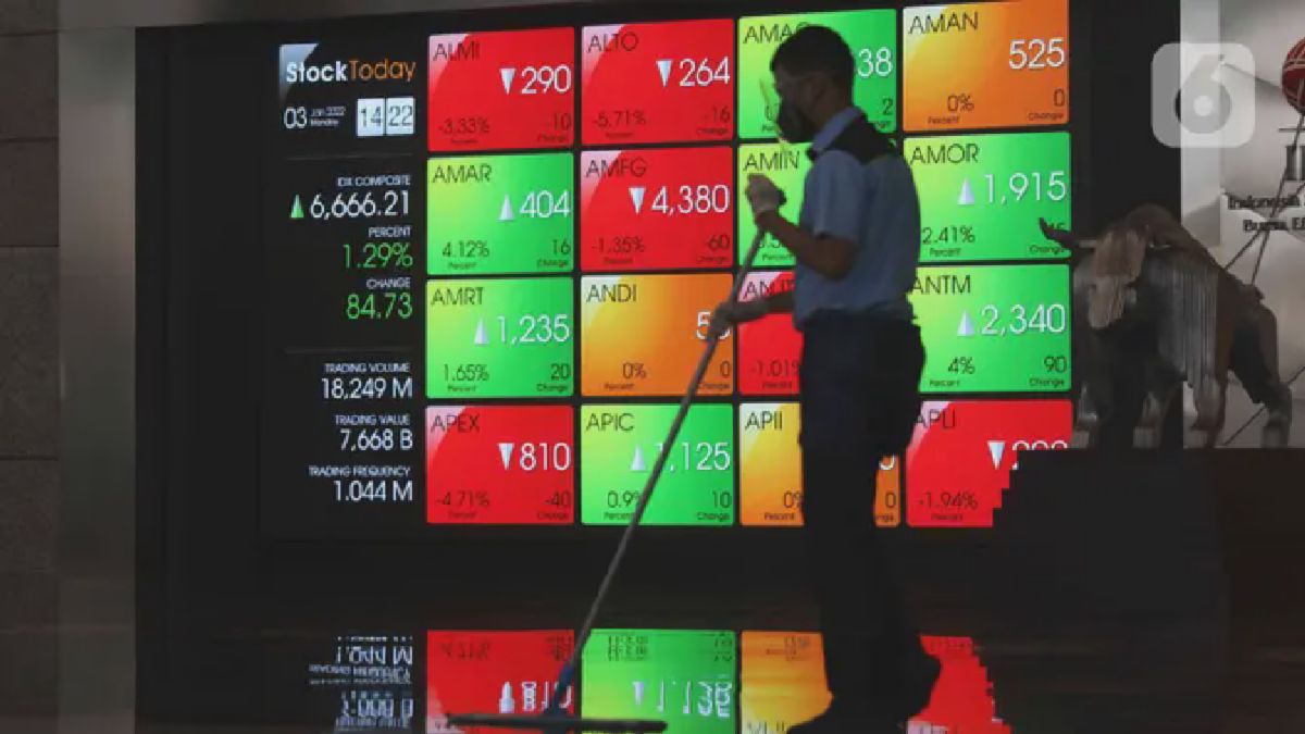 IHSG Awali Perdagangan 2022 Menguat ke Level 6.588,57